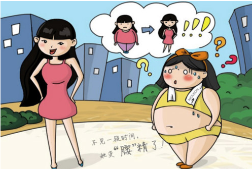 韩国吸脂有后遗症吗
